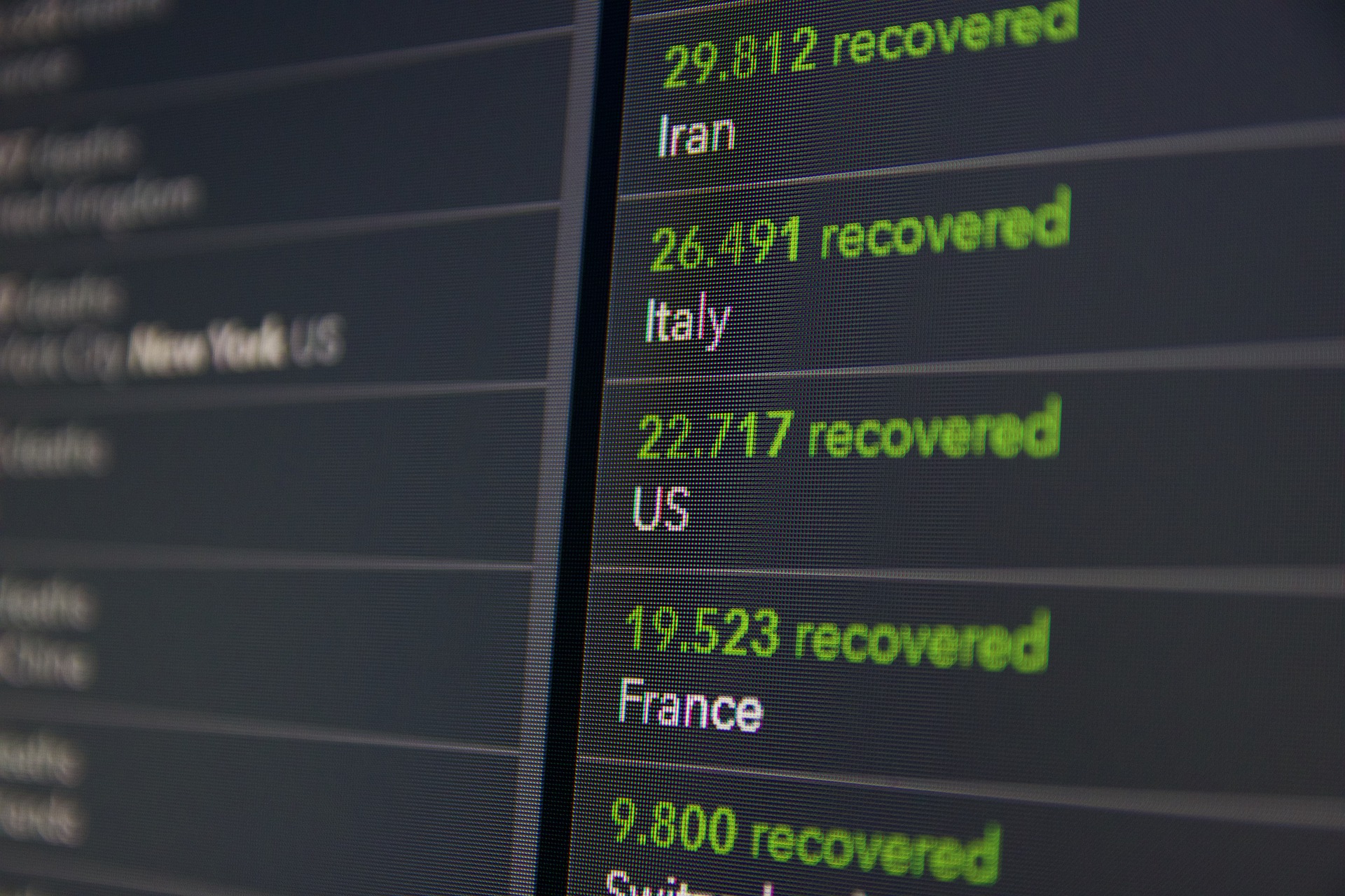 Diskussion über Pandemie-Kurs – Inzidenz nicht mehr allein ausschlaggebend? ©pixabay Anzeige über Infektions- und Genesenenzahlen