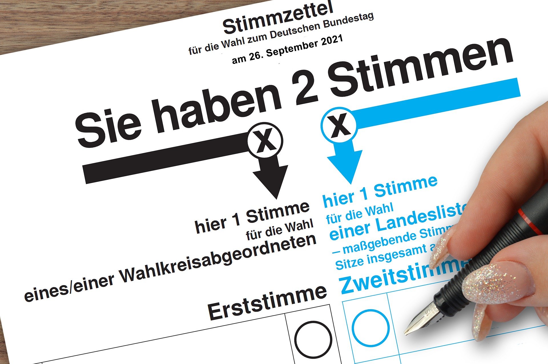 Stimmzettel