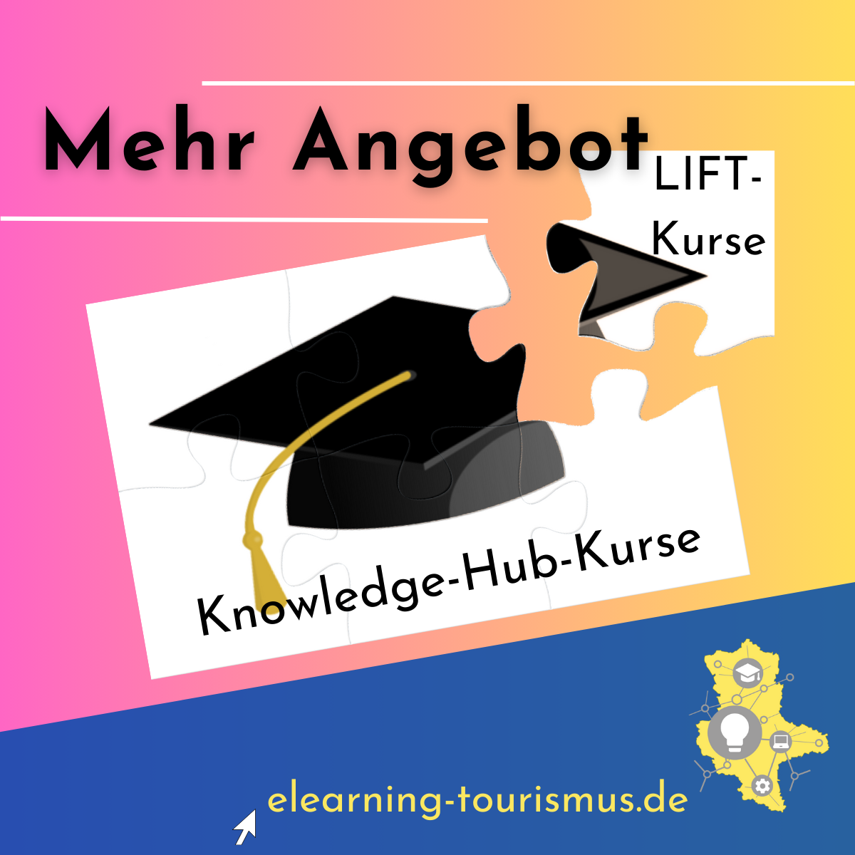 Der Knowledge-Hub der E-Learning-Plattform wird um die LIFT-Kurse erweitert. Beide Bestandteile sind als Puzzle dargestellt.