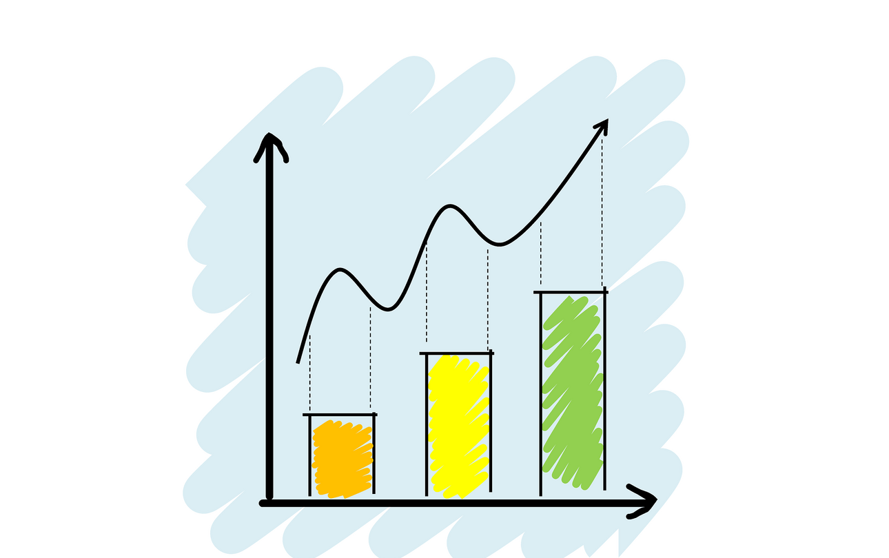 analytics