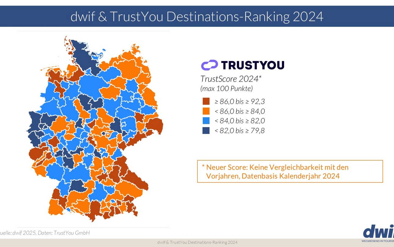 dwif & TrustYou Destinations-Ranking 2024 – Gästezufriedenheit steigt ©dwif & TrustYou Destinations-Ranking 2024 dwif trustyou destinations ranking 2024