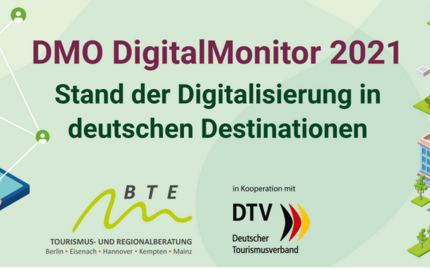 DMO Digitalmonitor