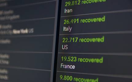 Anzeige über Infektions- und Genesenenzahlen