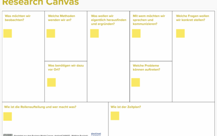 destinet change research canva