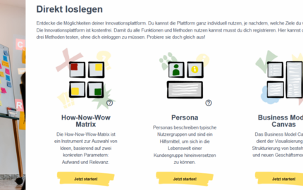 methoden newsletter innoplattform