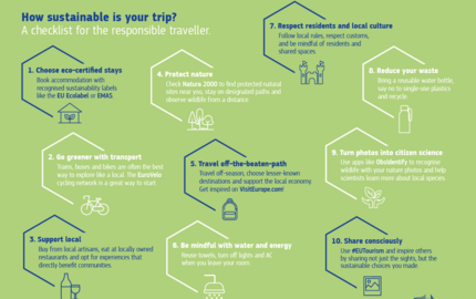 sustainable eu tourism infographic a3 b