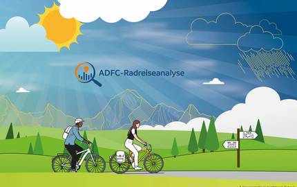 adfc radreiseanalyse keyvisual 2025 presse 3000px