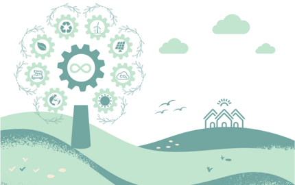 environment 7412966 1280