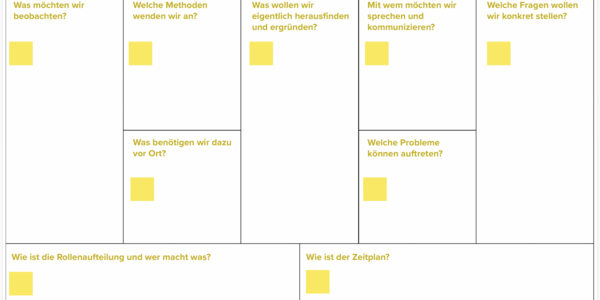 destinet change research canva