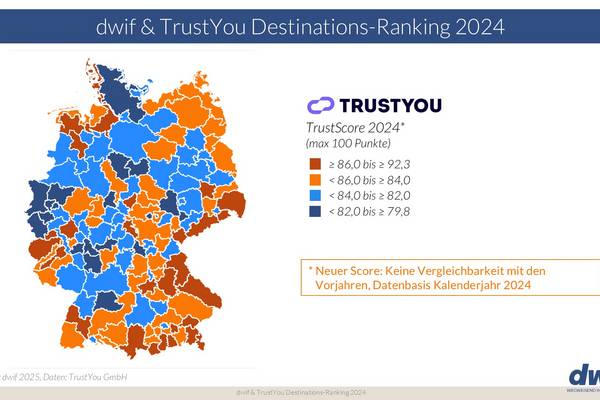 dwif trustyou destinations ranking 2024